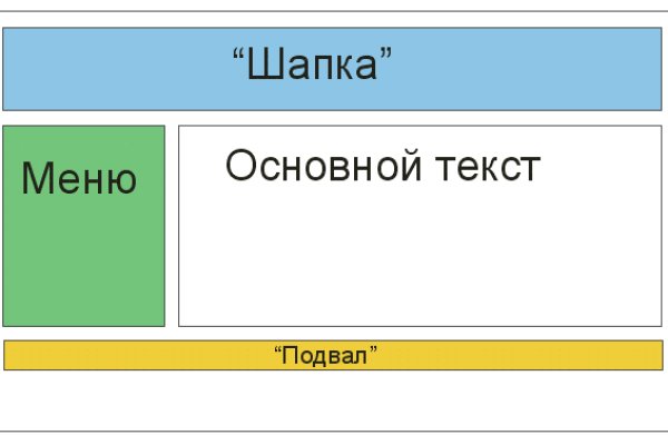 Кракен krakens13 at